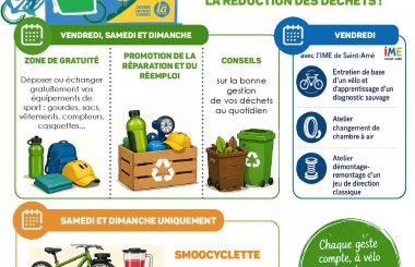 SICOVAD : INFO MENSUELLE AVRIL2026 / ENJOY VELO