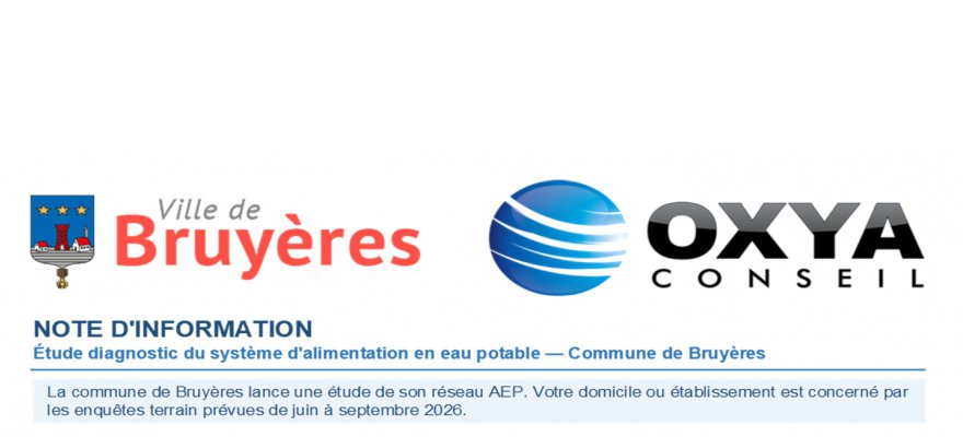 Enquête de diagnostic du système d'alimentation en eau potable