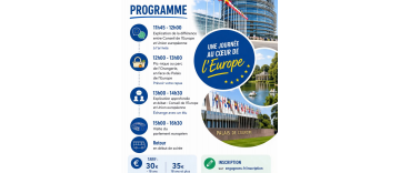 Sortie au parlement européen